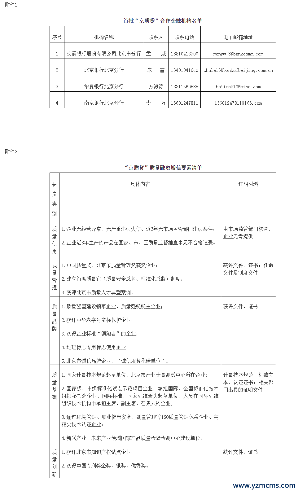 北京市市场监督管理局等四部门关于开展“京质贷”质量融资增信业务的通知